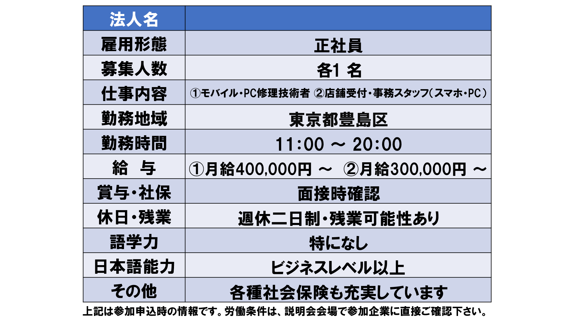 仕事、バイト、正社員